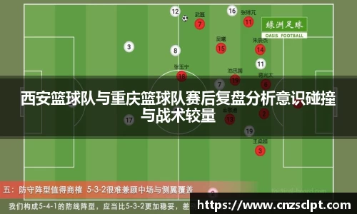 西安篮球队与重庆篮球队赛后复盘分析意识碰撞与战术较量