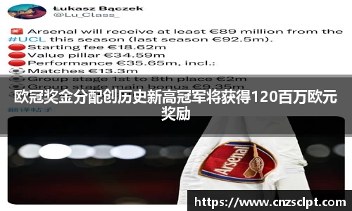 欧冠奖金分配创历史新高冠军将获得120百万欧元奖励